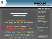 Tablet Screenshot of pgxn.org